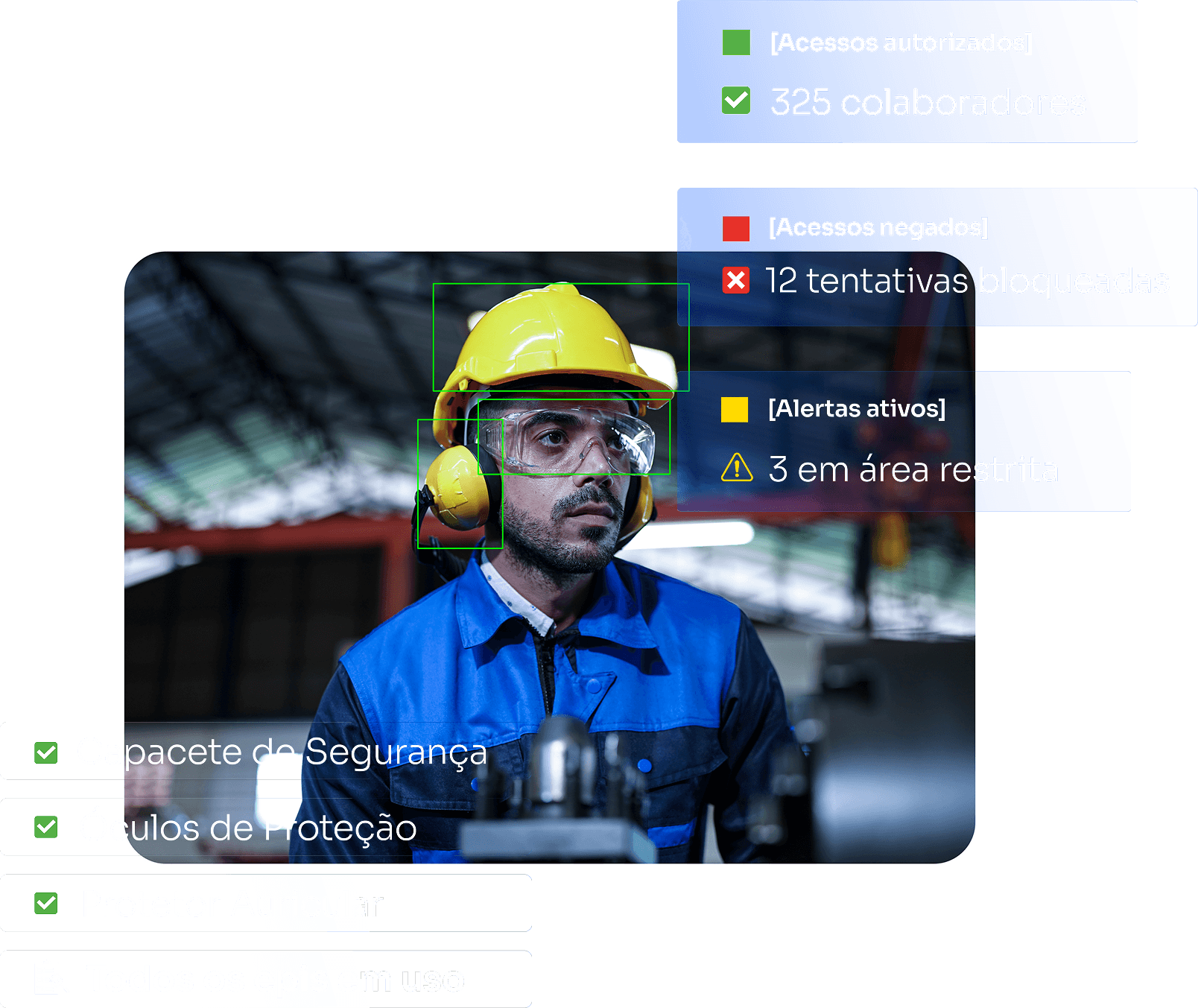 For Industries Montagem